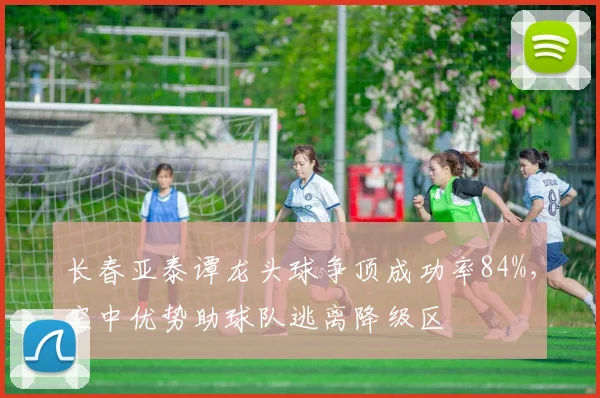 长春亚泰谭龙头球争顶成功率84%,空中优势助球队逃离降级区